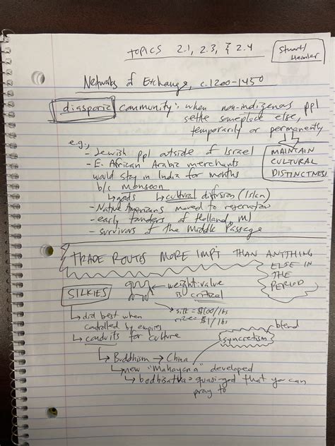 how to make a notes for students