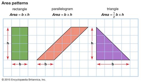 How To Make A Parallelogram With Triangles In Graph Paper