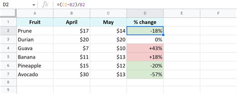 how to make a percentage formula in sheets