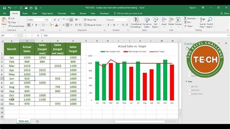 how to make a pie chart in excel with conditional formatting