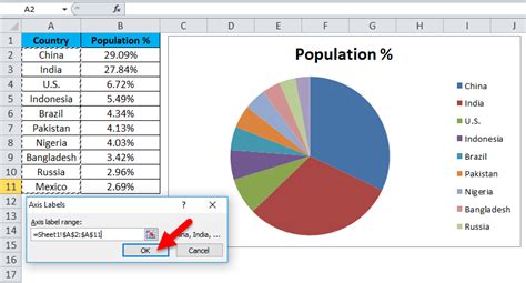 how to make a pie chart in excel with qualitative data