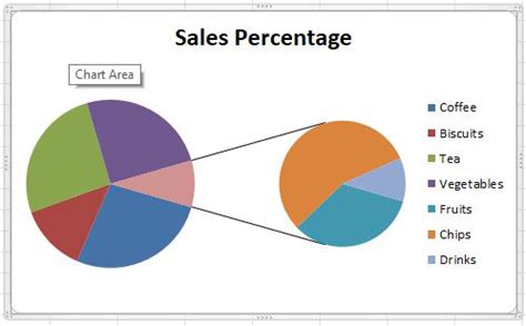 how to make a pie chart in excel with two sets of data