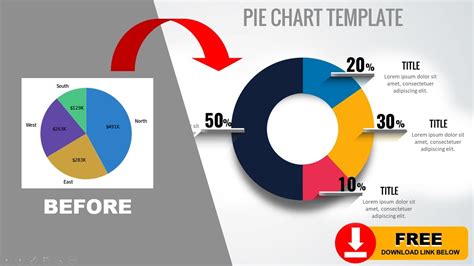 how to make a pie chart in powerpoint presentation