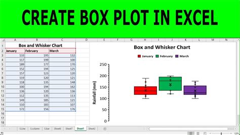 How To Make A Plot In Excel