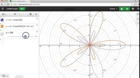 how to make a polar graph in desmos