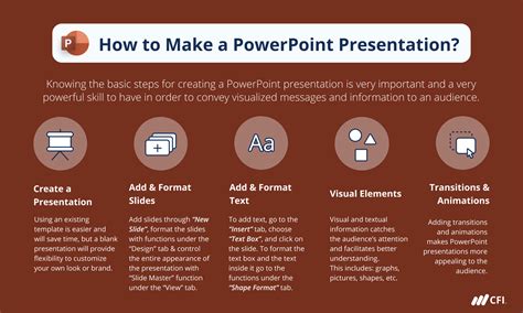 how to make a powerpoint presentation entertaining