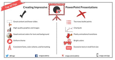 how to make a powerpoint presentation more effective