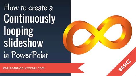how to make a powerpoint slideshow loop continuously