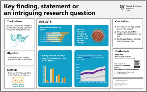 how to make a presentation for a conference