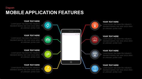 how to make a presentation in powerpoint in mobile