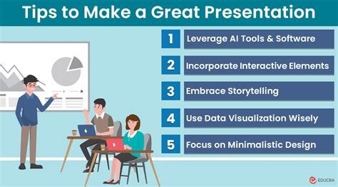 how to make a presentation more engaging