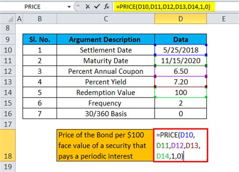 how to make a price index in excel