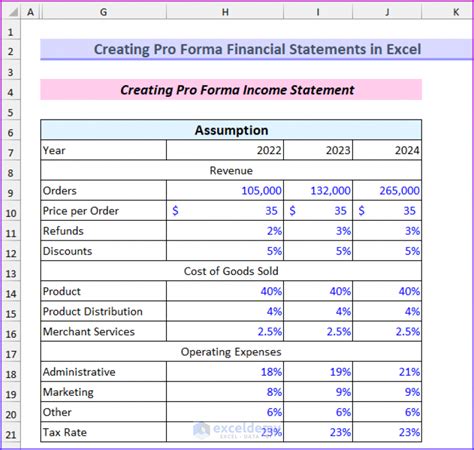 how to make a pro forma income statement in excel