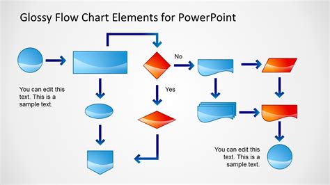how to make a process diagram in powerpoint