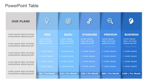 how to make a professional table in powerpoint