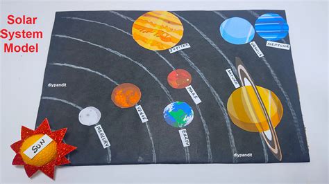 How to make a 3D Solar System model for Kids