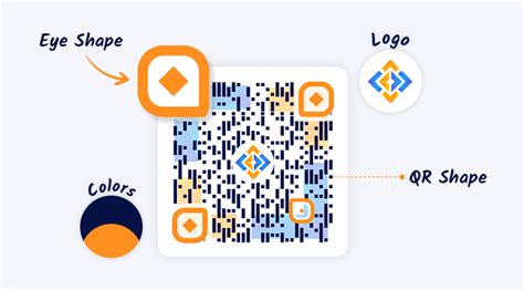 How To Make A Qr Code Look Cool