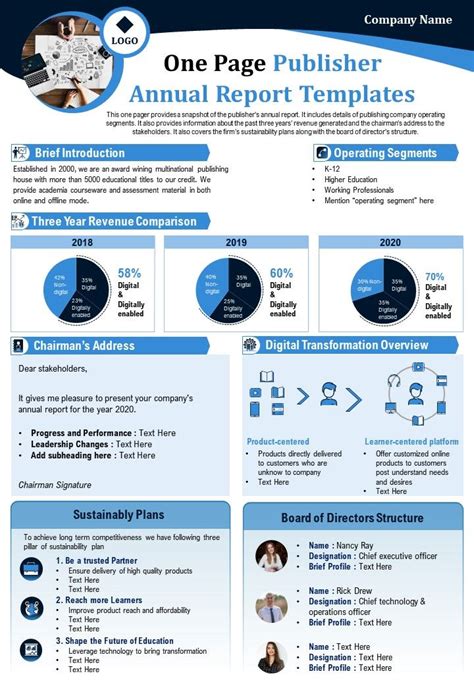 how to make a report presentation pdf