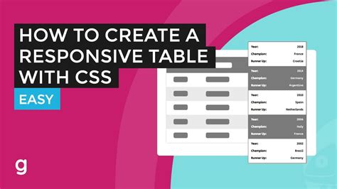 How To Make A Responsive Table