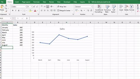 How To Make A Rolling Chart In Excel
