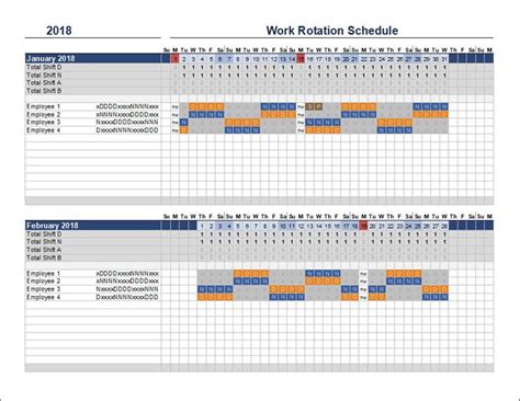 how to make a rolling schedule in excel