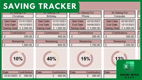 how to make a savings chart on excel
