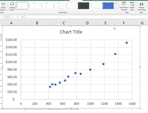 how to make a scatter diagram in word