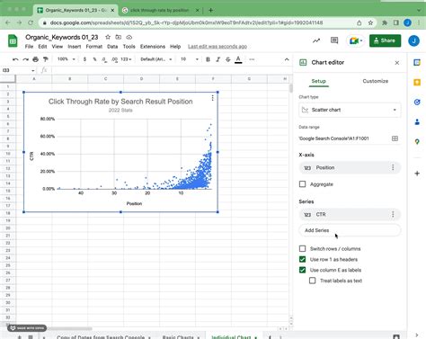 how to make a scatter plot in docs