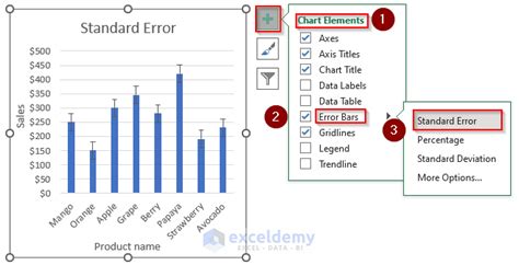 how to make a scatter plot in excel with error bars
