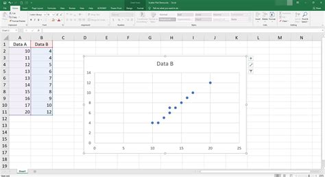 how to make a scatter plot in excel with two y axis