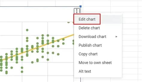 how to make a scatter plot on google docs