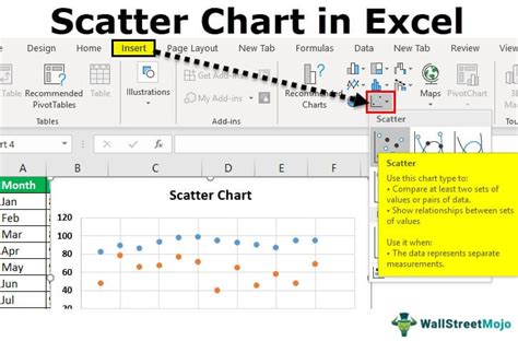 Create Scatterplot in Excel