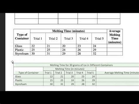 how to make a science fair data table