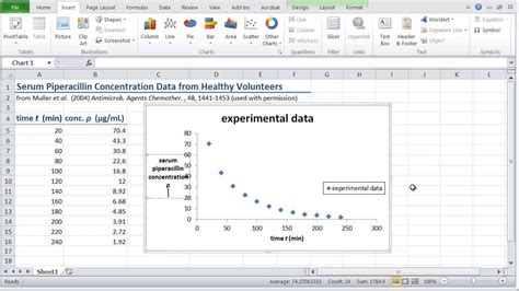 how to make a scientific table in excel