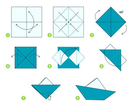 how to make a ship step by step
