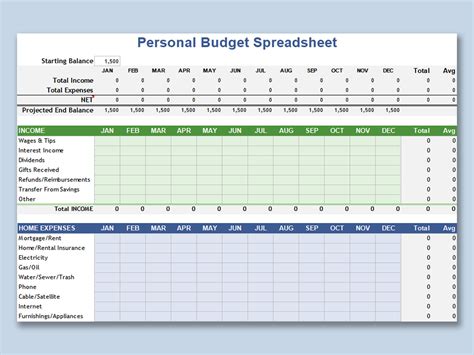 how to make a simple excel budget spreadsheet