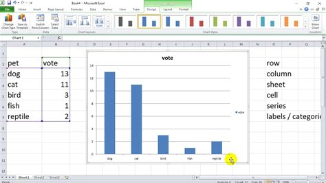 how to make a simple graph in excel