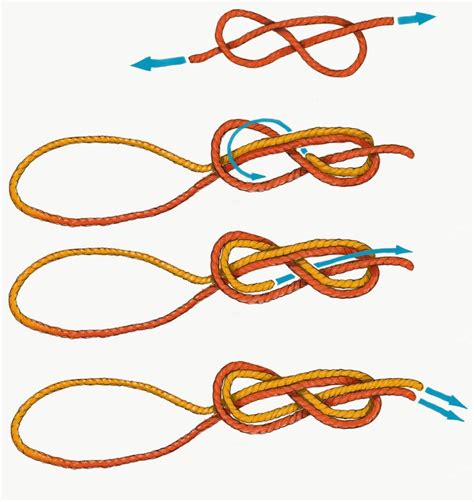 how to make a simple knot