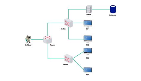 How To Make A Simple Network Switch