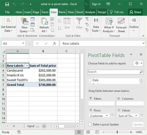 How To Make A Simple Pivot Table