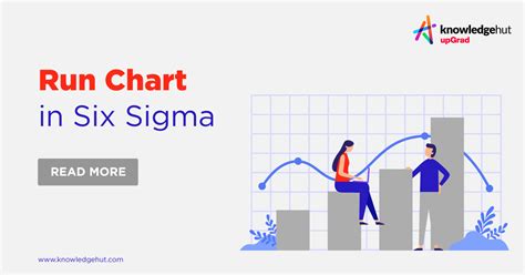 How To Make A Simple Run Chart