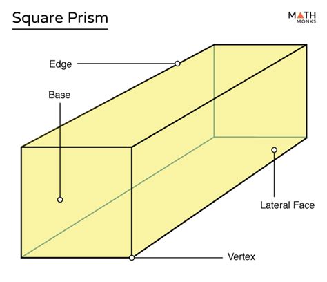 how to make a square prism step by step