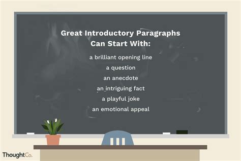 how to make a strong introduction paragraph