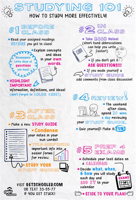 how to make a study guide for middle school