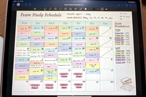 how to make a study schedule for class 10