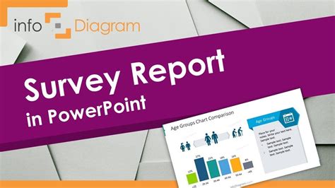how to make a survey report in powerpoint