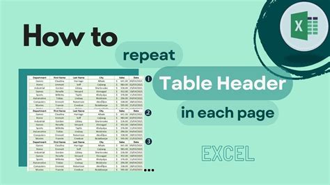 how to make a table header repeat in excel