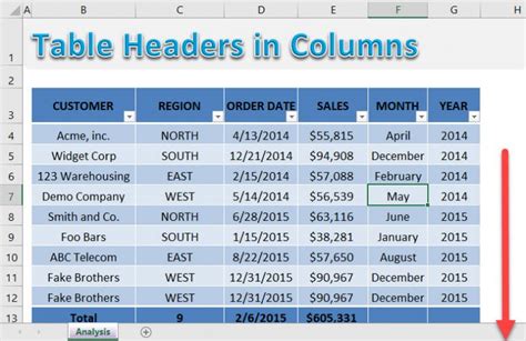 how to make a table heading in excel