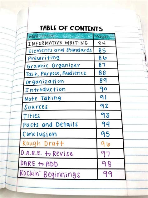 how to make a table of contents in a notebook