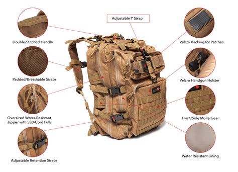 How To Make A Tactical Backpack